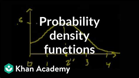kahn academy probability|Probability density functions .